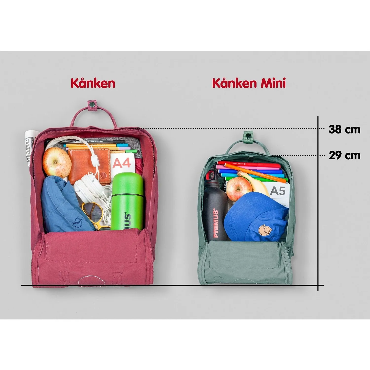 backpack Fjällräven Kanken - 031/Graphite