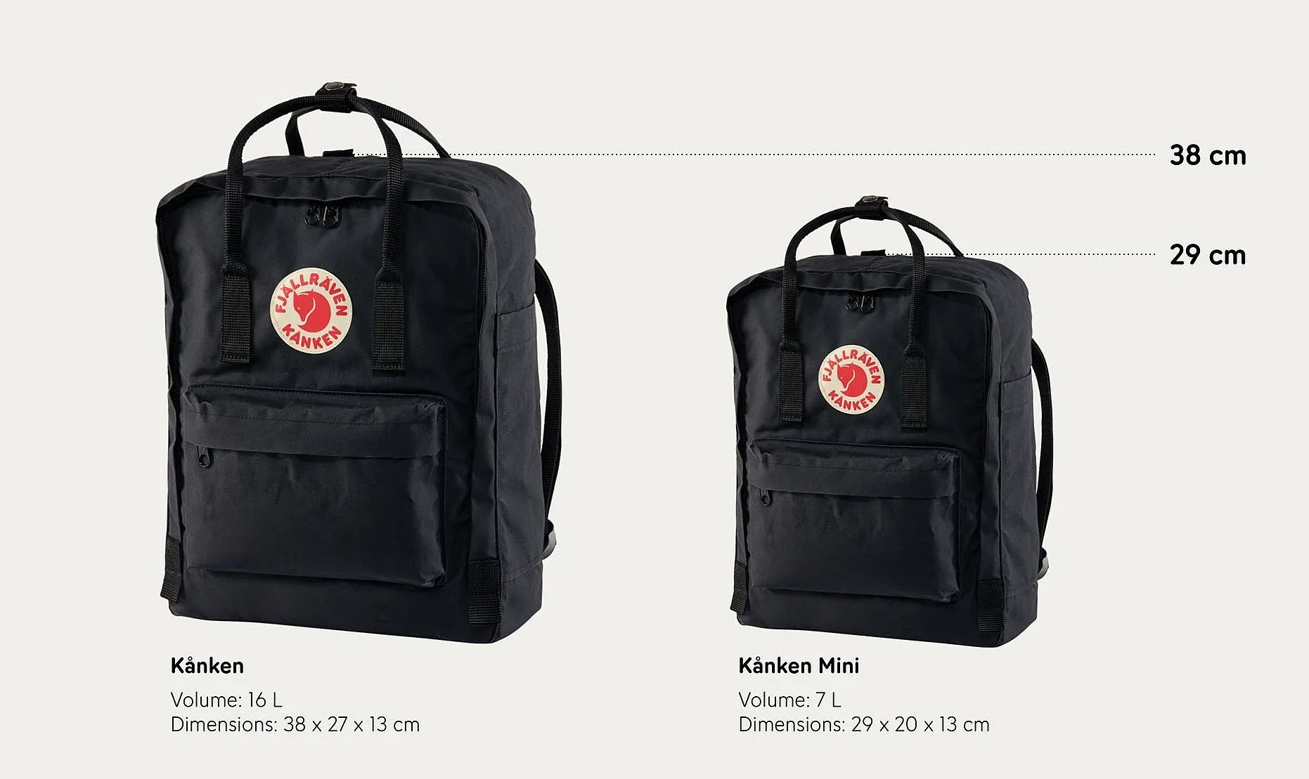 backpack Fjällräven Kanken Rainbow - 115/907 Light Oak/Rainbow Pattern