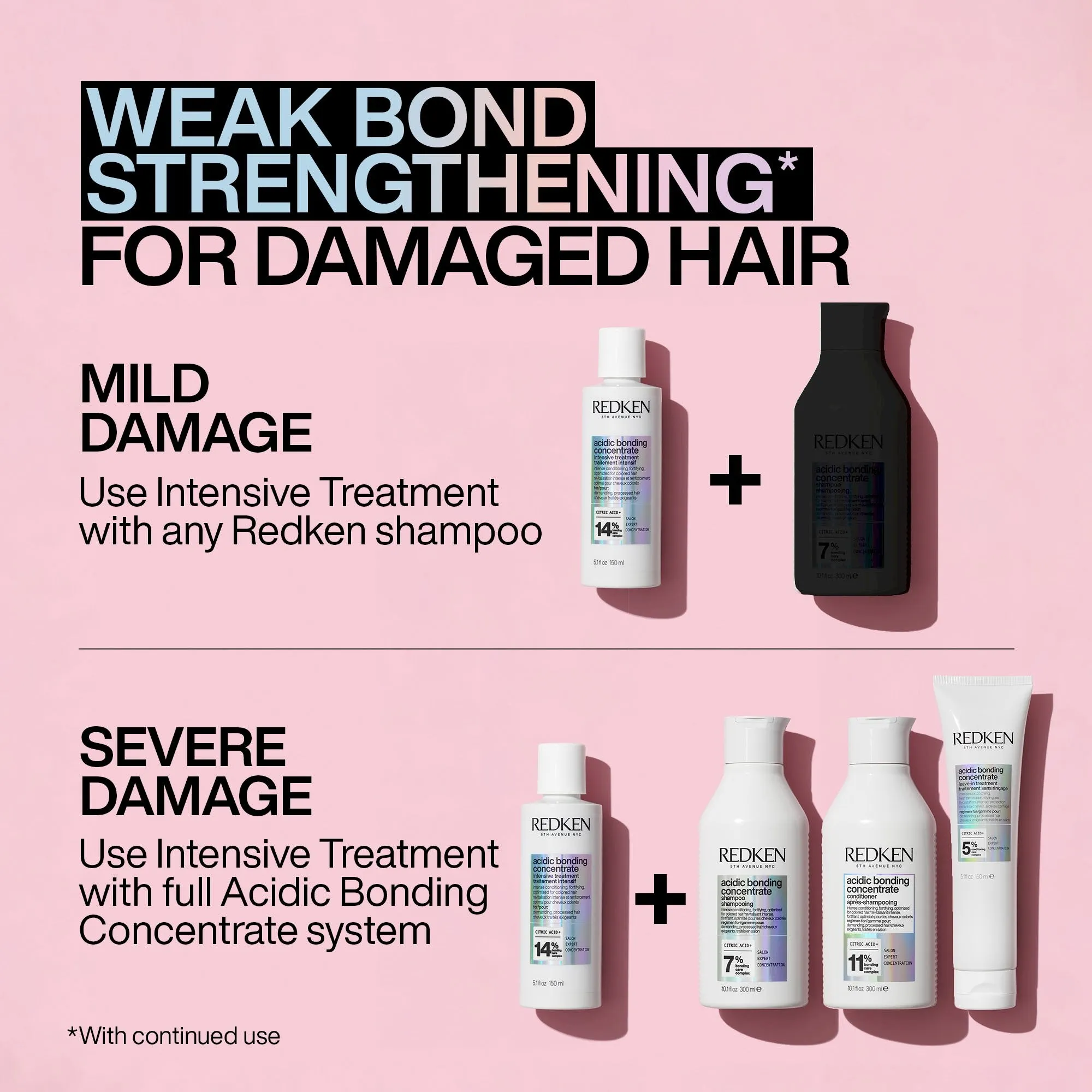 Redken Acidic Bonding Concentrate Shampoo