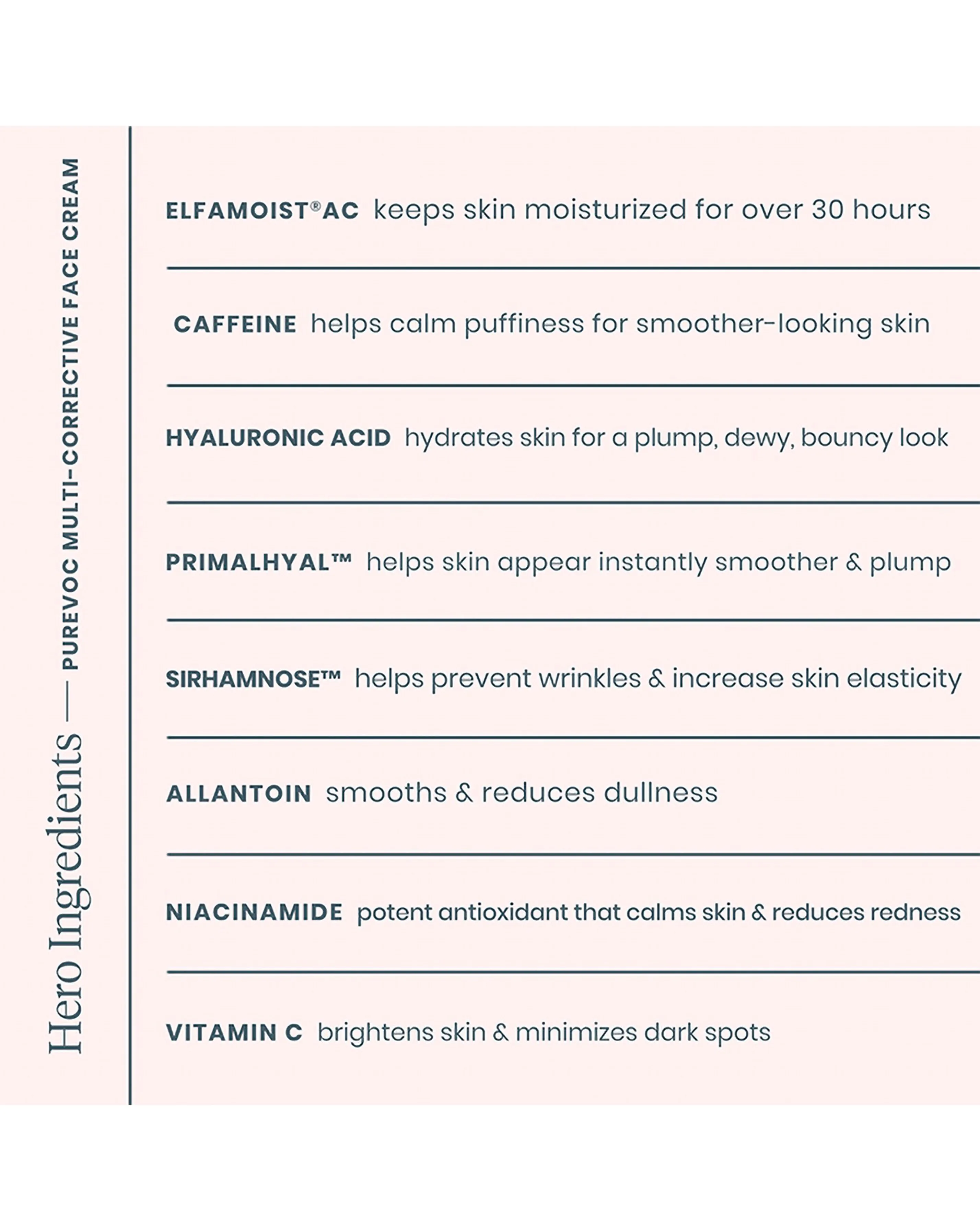 WONDERSKIN Purevoc All Day Glow Face Cream | Simply Be